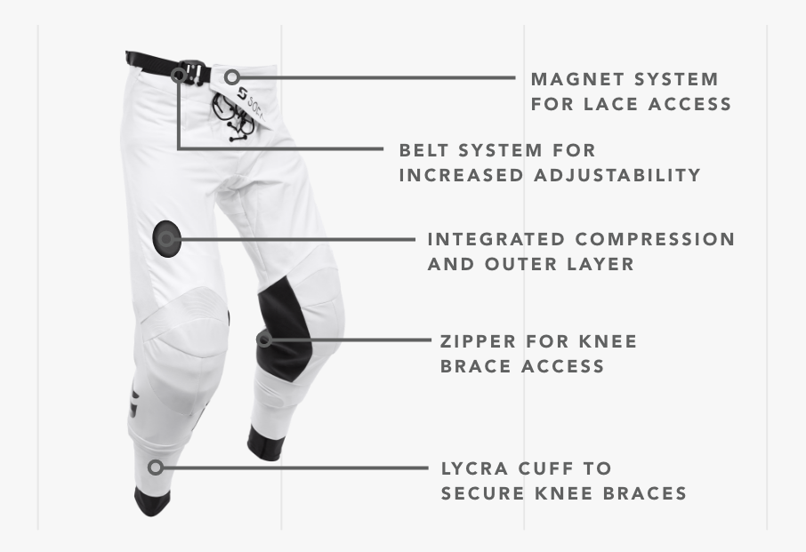 Evolution Wave MX Pants - SOFA™